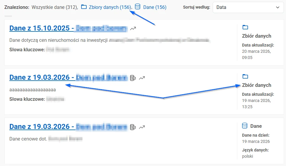 Przykład niezgodności nr 1 - dane dzienne przekazywane są zarówno jako "Dane" jak i "Zbiory danych"